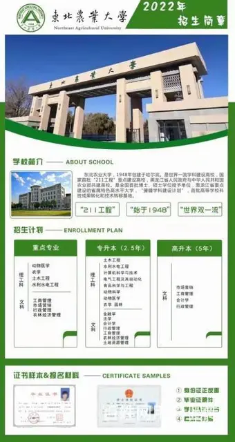 苏州通安在职研究生报考要求虎丘研究生什么时候报考 - 图片 2