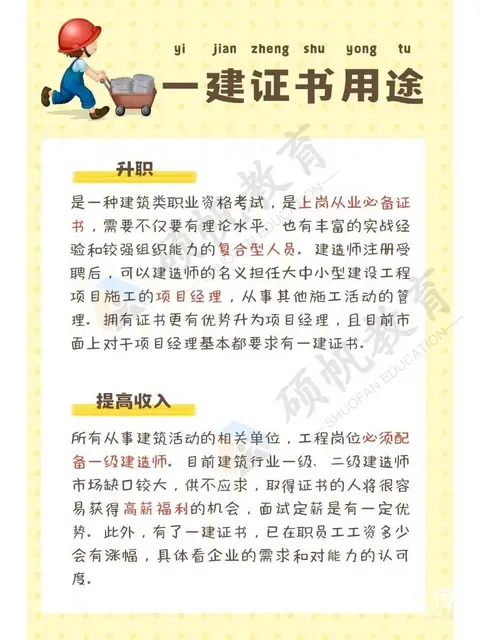 苏州吴江一级建造师考试题型难不难 - 图片 3