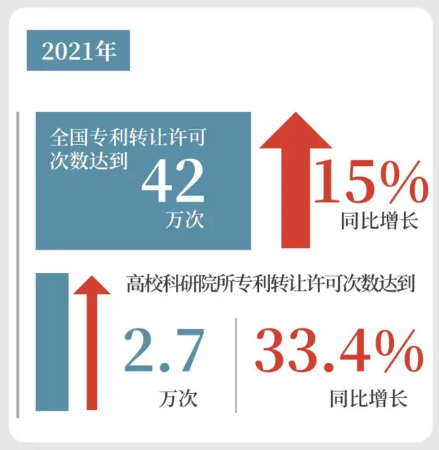 贵州省软著申请快速办理软件著作权 - 图片 5