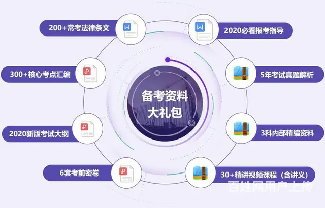 现在可以预定2023年1-4月份二建各专业继续教育 - 图片 3