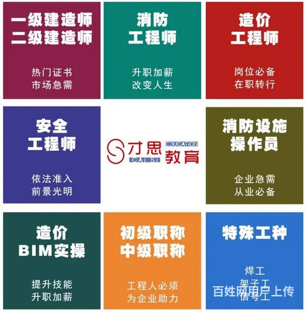 江苏一建吴中有培训班吗 - 图片 1