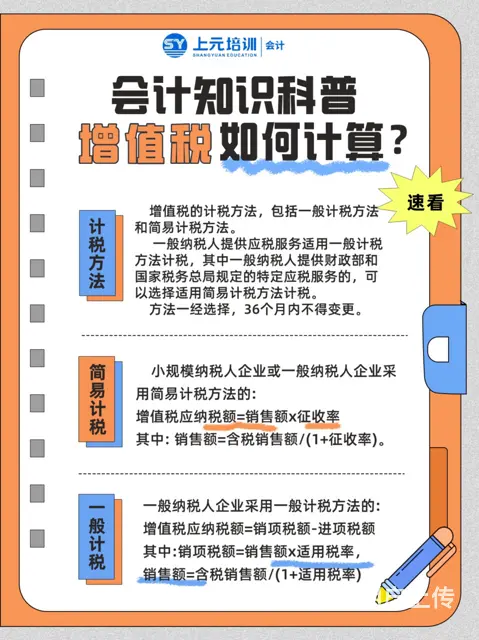 常熟零基础应该如何学习会计账务处理?做账实操要学嘛 - 图片 2