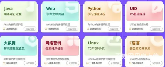昆明学习软件开发能到哪里学习 - 图片 2
