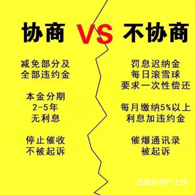 周口正规债务协商及时止损24小时在线咨询 - 图片 3