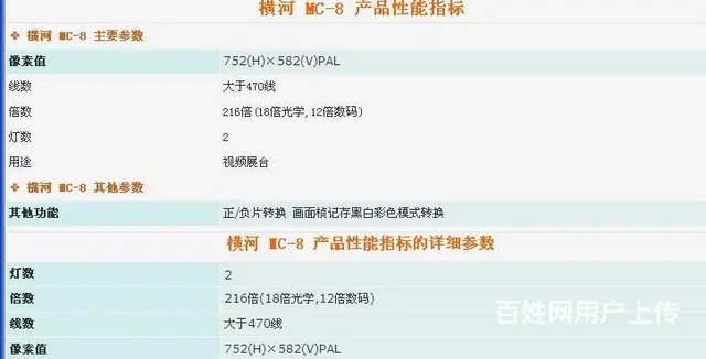 恒河展示台 - 图片 1