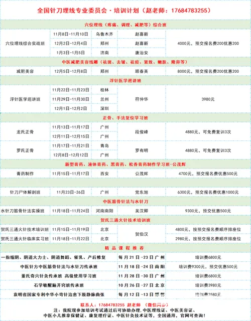 中医诊疗局部雕塑美容减肥、无痕线雕 - 图片