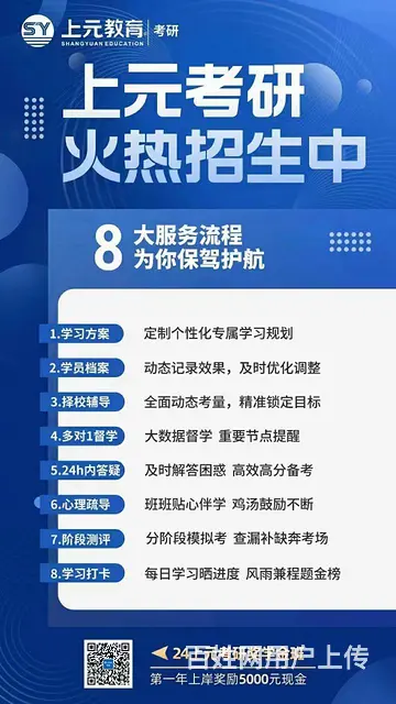 徐州考研培训哪里靠谱 MBA考研如何择校？ - 图片