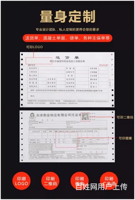 单据定制 - 图片 3