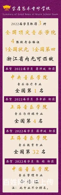 艺考成绩不理想？音乐艺考复读集训班，重新点燃梦想 - 图片 5