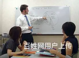 海沧区零基础成人英语口语，商务职场英语，英语培训班 - 图片 2