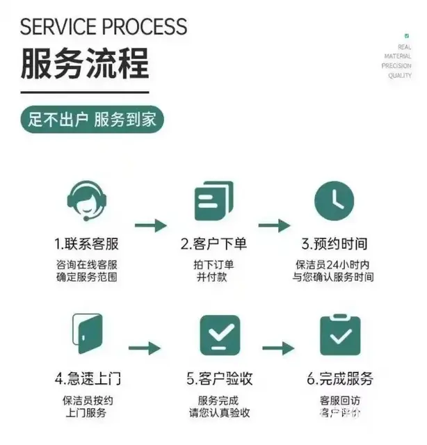 宿州附近保洁公司上门快，深度保洁，日常保洁价格公道 - 图片 7