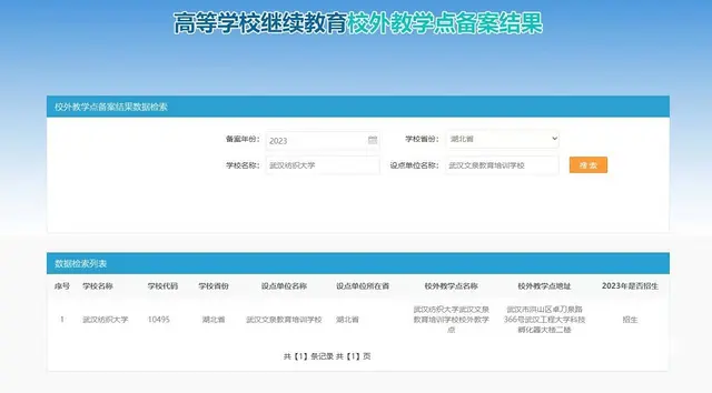 成人高考难吗—找到函授站真不难 - 图片 4