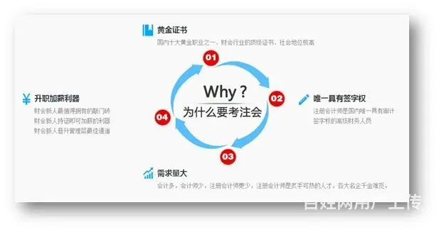 苏州吴江松陵学会计的培训班 吴江会计培训 做账实操 - 图片 6