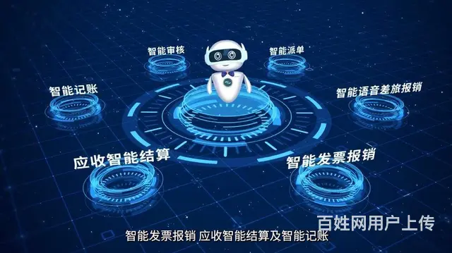 动画宣传片制作，数字展厅多媒体交互，三维建模 - 图片 1