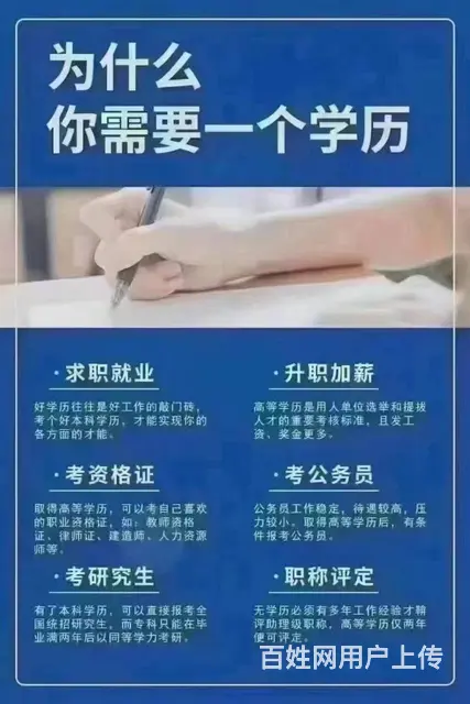 太仓哪有培训自考的地方 太仓自考报​‌‌考要求 - 图片 8