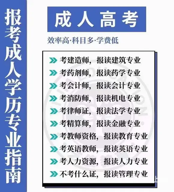 为什么10月成人高考 现在就要报名 - 图片 2