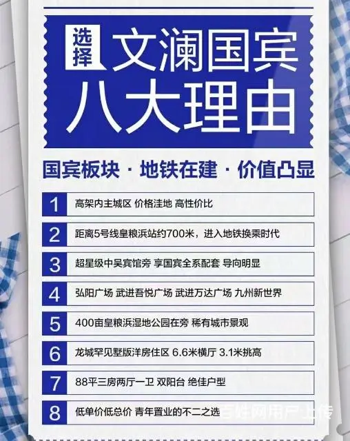 中吴大道旁小高层洋房社区文澜国宾 - 图片 1