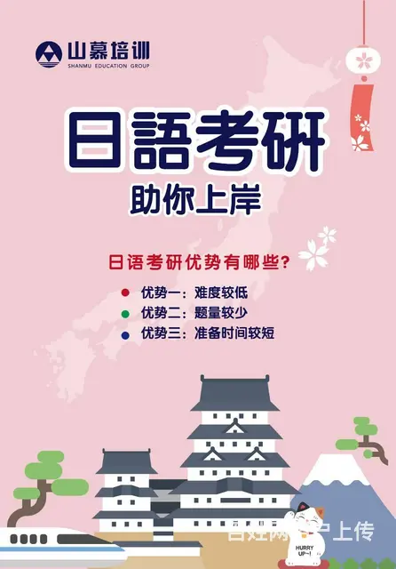 银座附近山慕培训韩语日语英语德语等等 - 图片 3