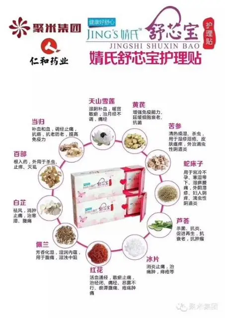 私护舒芯宝是仁和生产吗多少钱效果怎么样 - 图片 1