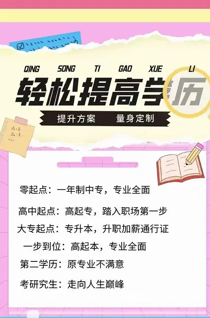 成人学历怎么报❓❓❓ - 图片