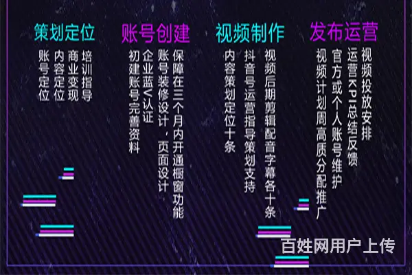 宜昌专业短视频代运营在哪里？ - 图片 2