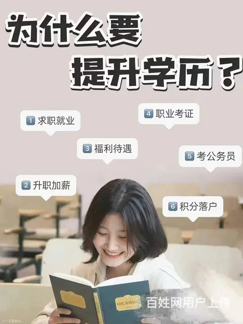 提升学历，人生没有白走的路，每一步都算数 - 图片