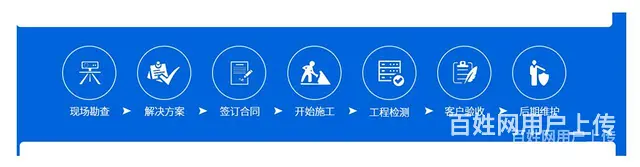 红河防水补漏公司公司电话|专业的楼顶防水补漏 - 图片 4