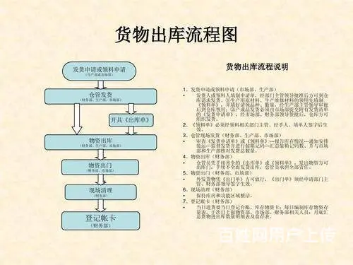 重庆石坪桥文员培训班那个专业学费多少 - 图片 3
