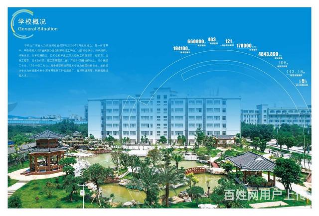 2024专本连读，大专+高技招生计划：（技师+的图片