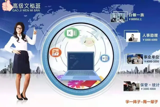 学办公软件Excel表格,Word文档，PPT课件 - 图片 3