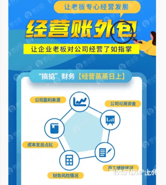 昆明富民县管理会计价目表 - 图片 1