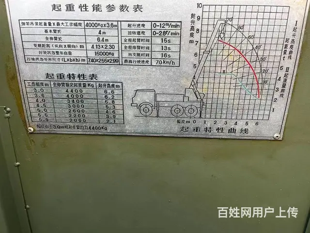 二手越野吊车，六驱吊车 - 图片 6