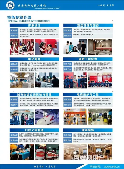 云南新西南技工学校[昆明市高技能人才培训基地] - 图片 5