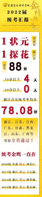 钢琴艺考培训学校，浙音钢琴系考什么内容 - 图片 2
