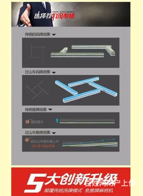 专业维修各品牌麻将机,24小时上门维修 - 图片 1
