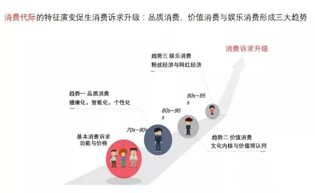 海口三亚小红书广告公司_小红书推广海南区域经理电话 - 图片 6