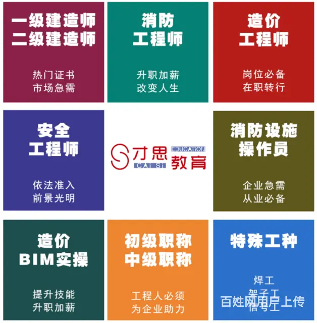 苏州二级建造师的报考相关条件是什么姑苏二建培训课程 - 图片 2