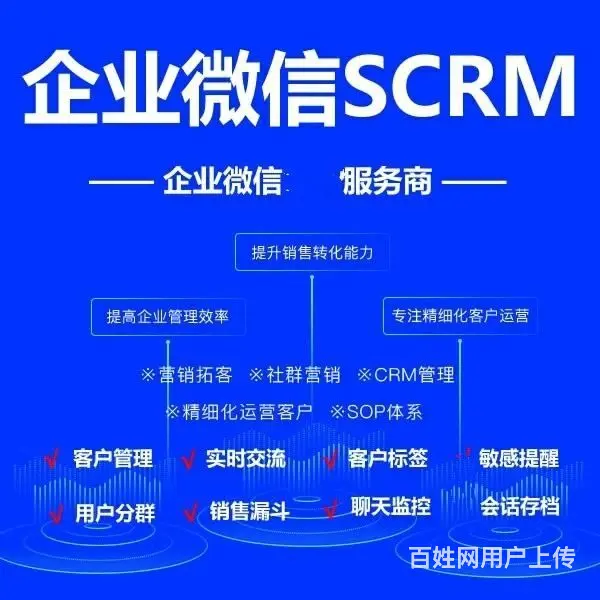 腾讯企点，企业QQ,企业微信，保护客户资源 - 图片 2
