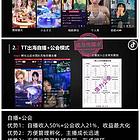 郑州tiktok主播孵化基地