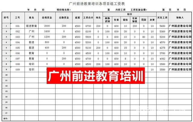 广州天河区哪里有电脑办公软件培训？office文员 - 图片 3