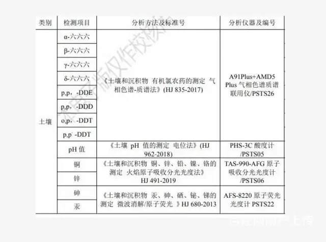 点击打开原图