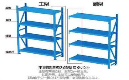 厂房库房车间仓库轻中重型货架 - 图片 2