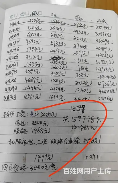 （老板本人）地铁口 临街餐馆 营业额5000+餐馆优价转让 - 图片 8