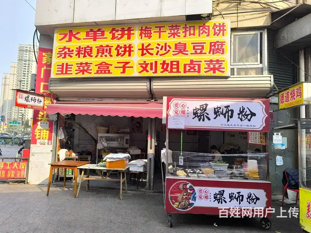 【城市快迅】龙湖一品北商业街入口店铺转让 - 图片 2