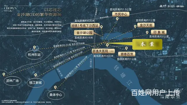 钱塘区、下沙、一线湖景、金沙湖地铁口、总价450W - 图片 6