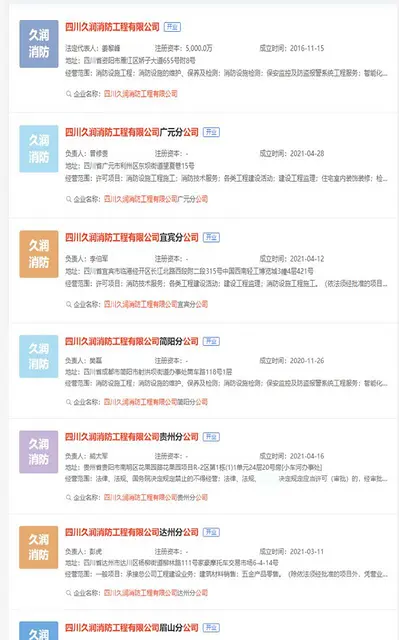 消防资质加盟,消防公司加盟,消防工程加盟,一级资质 - 图片 5