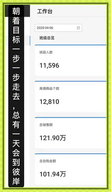 徐州丰县淘小铺怎么赚钱，淘小铺咨询电话，盛世财团欢迎你 - 图片 6
