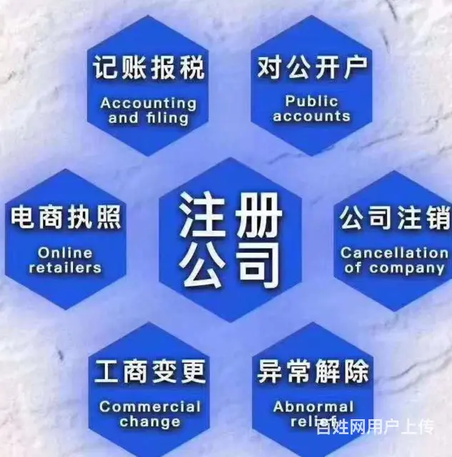 湛江赤坎变更股权 - 图片 1