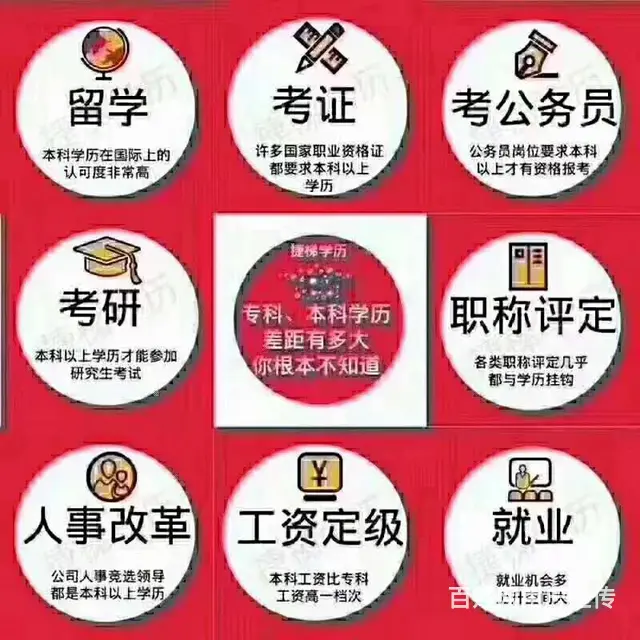 海宁成人函授学历提升 海宁正规学历提升的图片