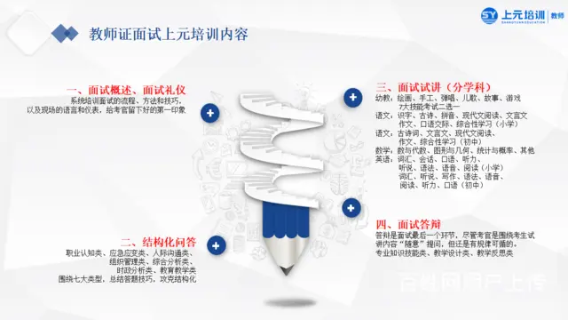 武进教师证报名7月7号开始今年大专及以上 - 图片 1